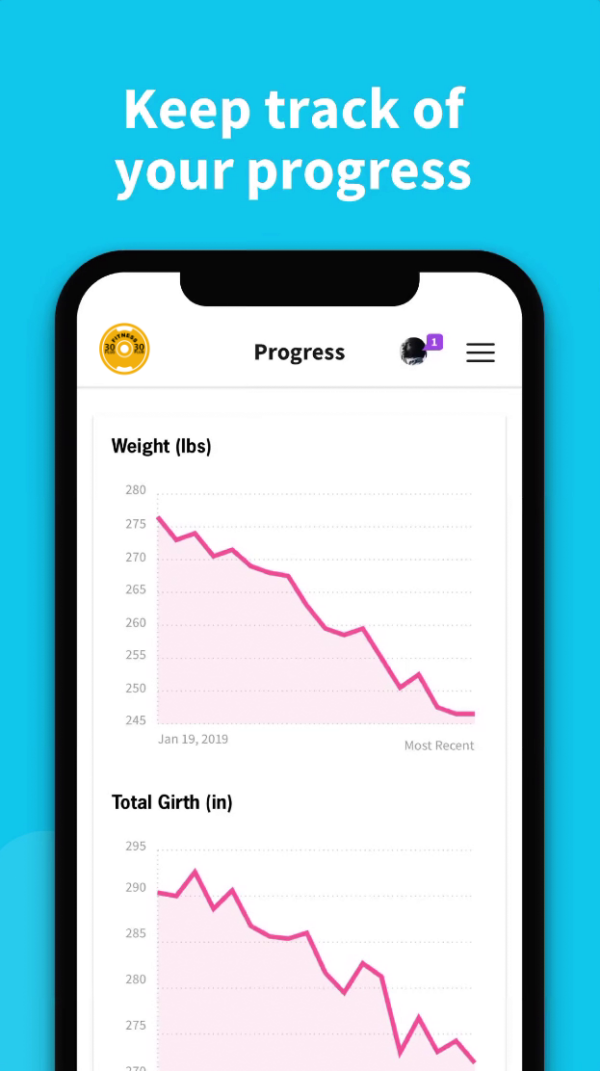 Nutrition Coaching (Upfront) 4