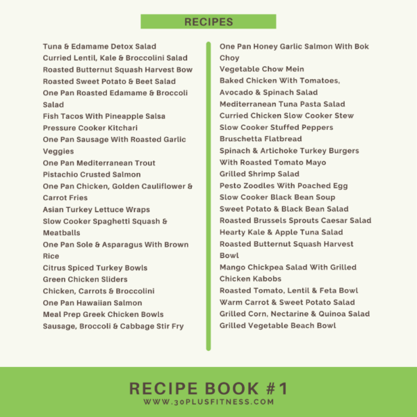 Fat Loss Book Bundle 7